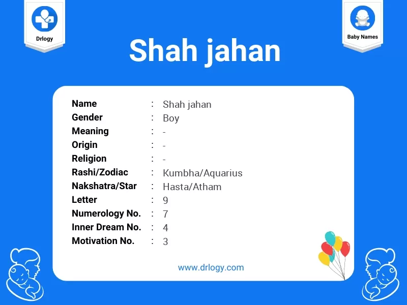 Shah Jahan Name Meaning